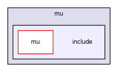include